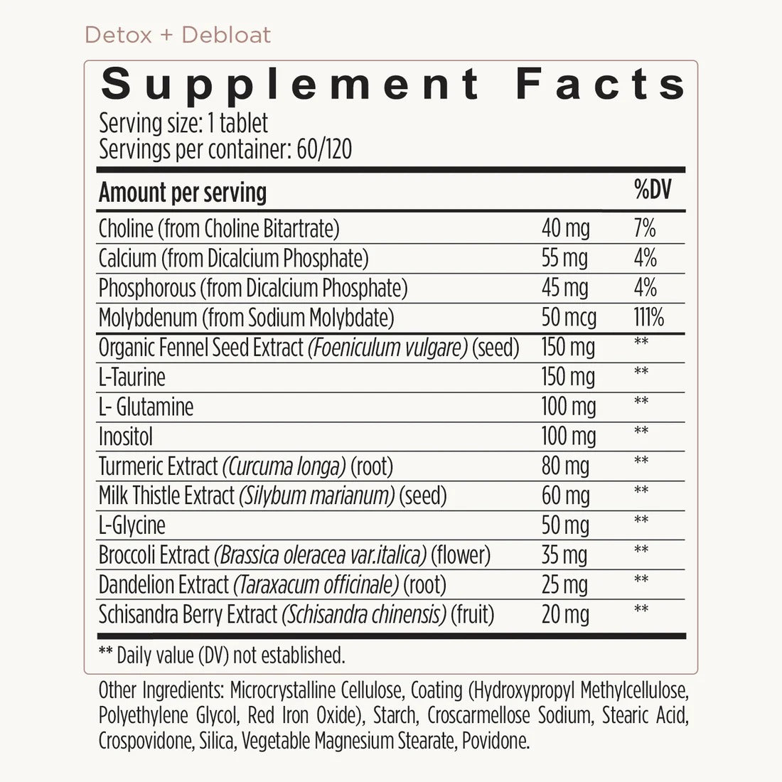 Detox + Debloat Formula 120 Capsules